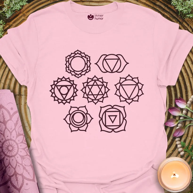 Chakras