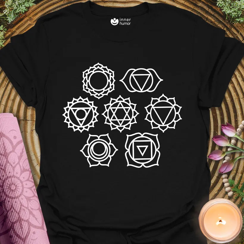 Chakras