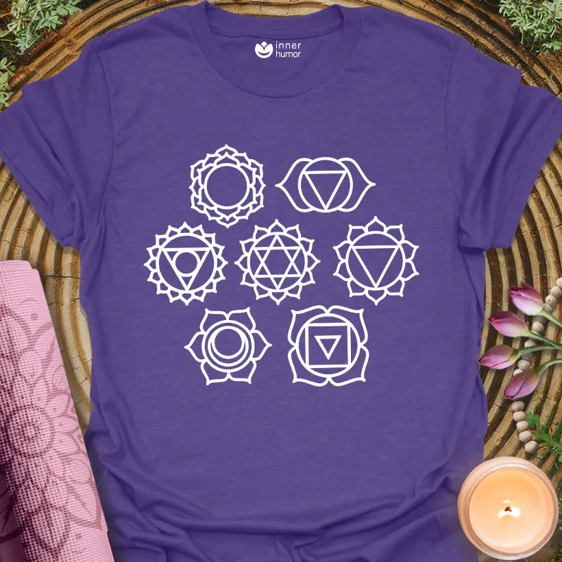 Chakras