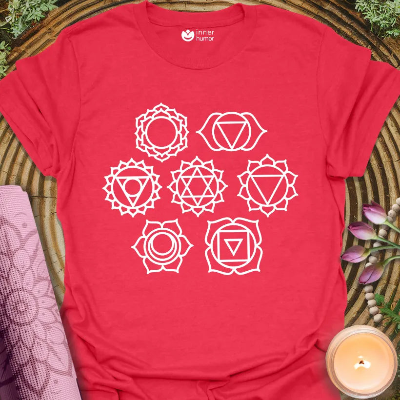 Chakras