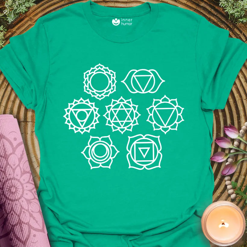 Chakras
