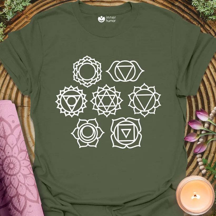 Chakras