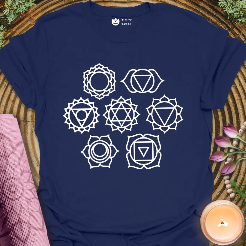 Chakras