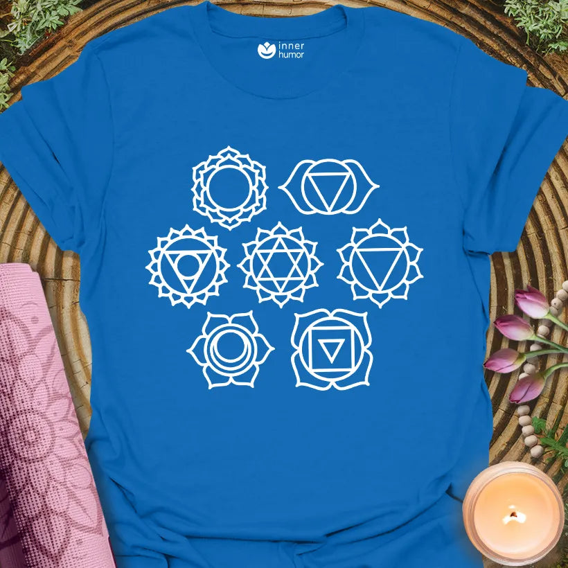 Chakras