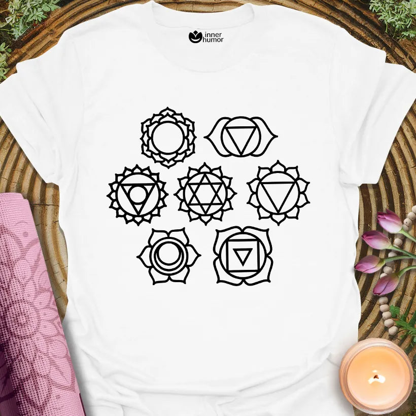 Chakras