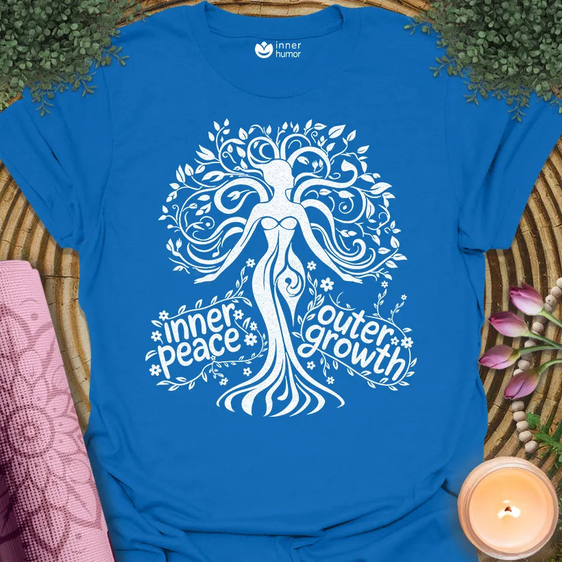 Inner Peace, Growth