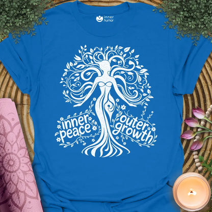 Inner Peace, Growth